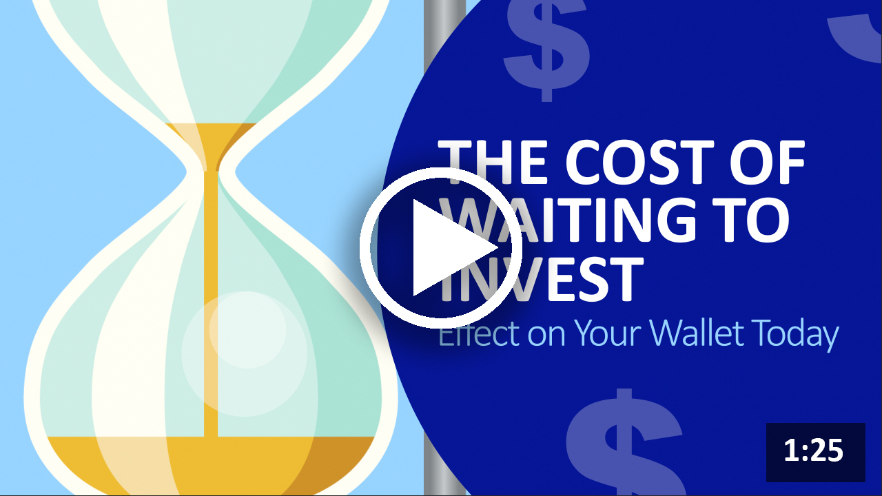 The Cost of Waiting to Invest: Effect on Your Wallet Today